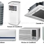 best portable air conditioner